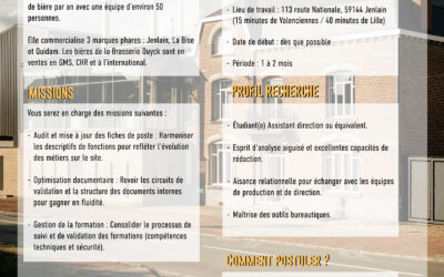 La Brasserie Duyck recrute !